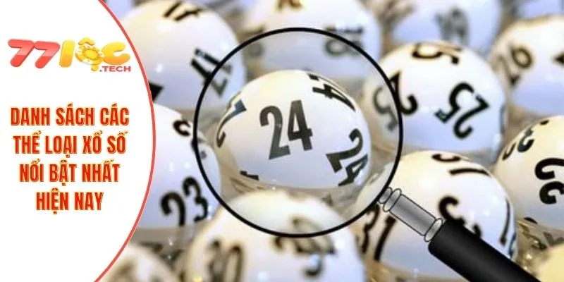 Danh sách các thể loại xổ số nổi bật nhất hiện nay